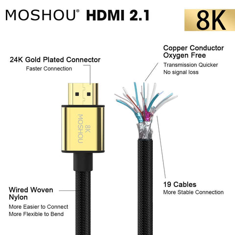 Oboe 1.0M Ultra High Speed HDMI 2.1 Cable support 8K/60Hz, 4K/120Hz, 3D Ultra HDR 48Gbps HiFi eARC Dolby Atmos HDCP2.2