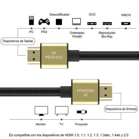 Oboe 1.0M Ultra High Speed HDMI 2.1 Cable support 8K/60Hz, 4K/120Hz, 3D Ultra HDR 48Gbps HiFi eARC Dolby Atmos HDCP2.2